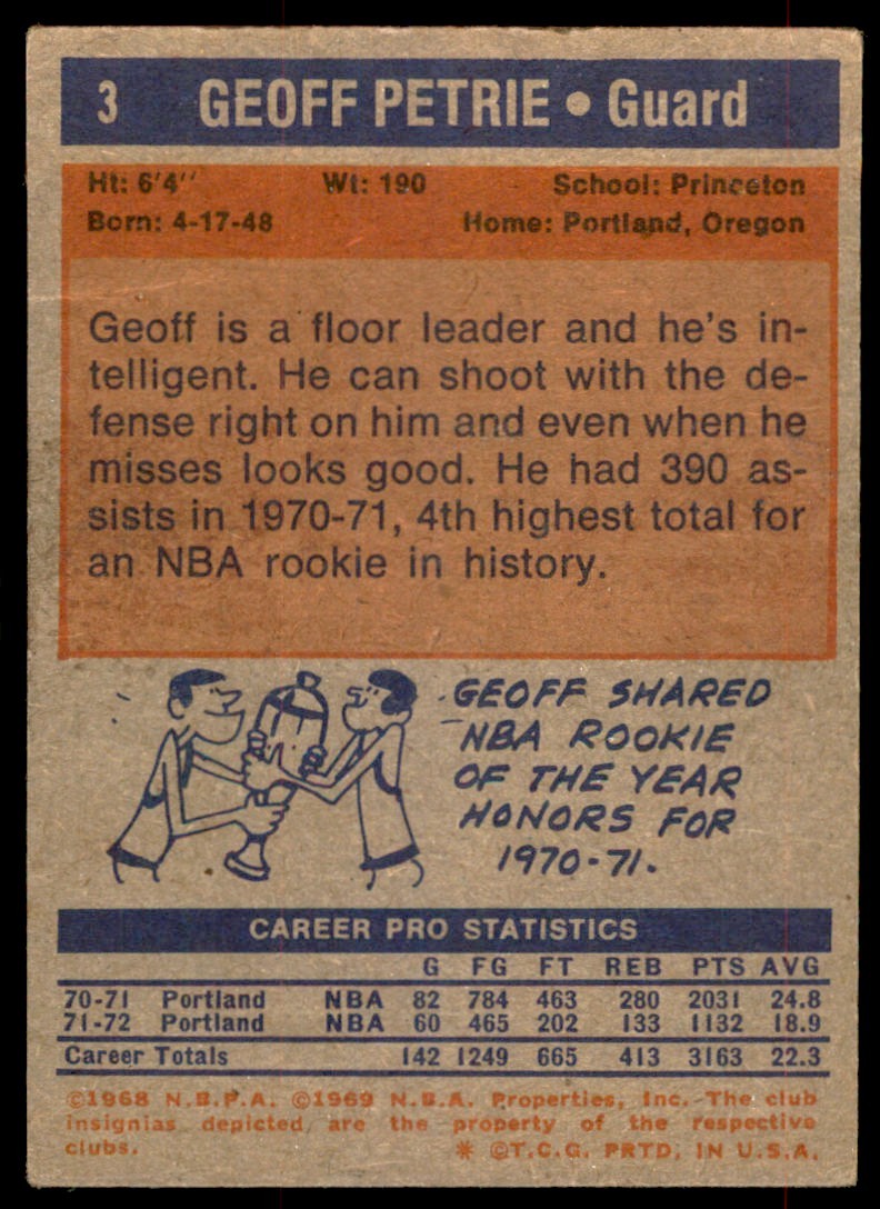 1972-73 Topps Basketball Card (Damaged) Geoff Petrie Portland Trail Blazers #3