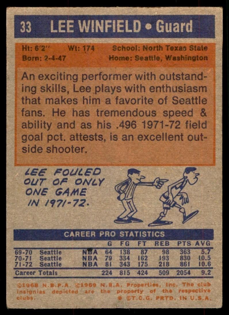 1972-73 Topps Basketball Card (Damaged) Lee Winfield Seattle SuperSonics #33