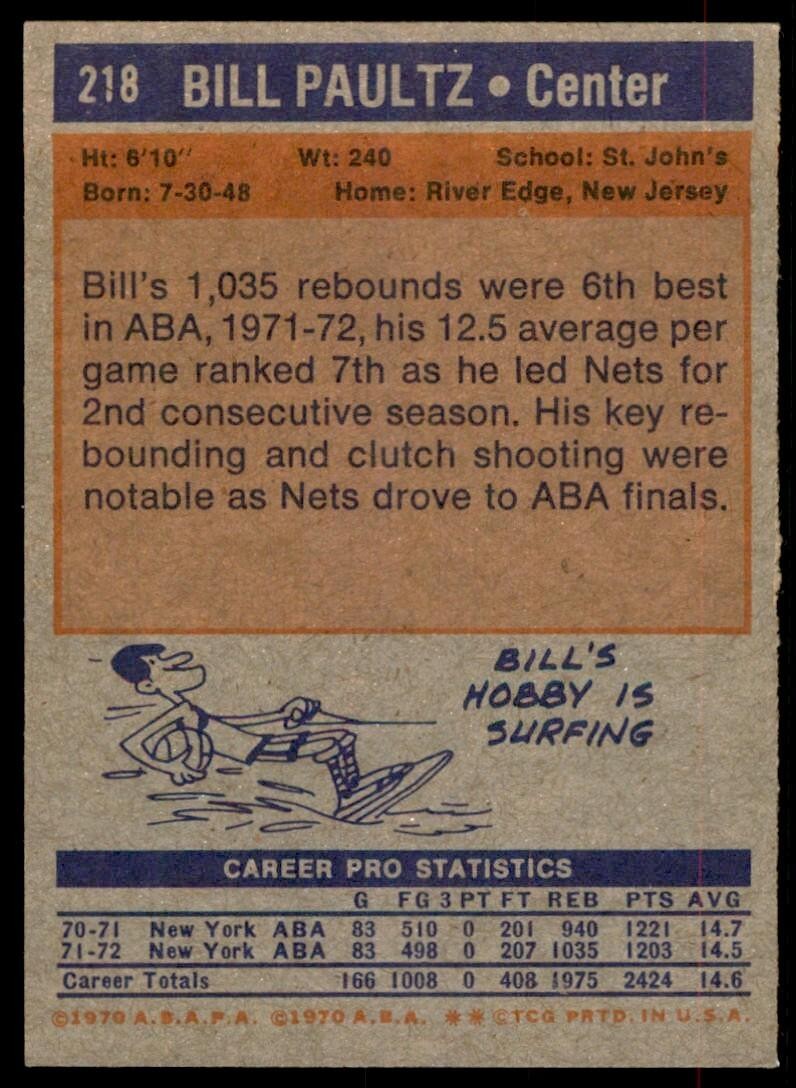 1972-73 Topps Basketball Card Billy Paultz B New York Nets #218
