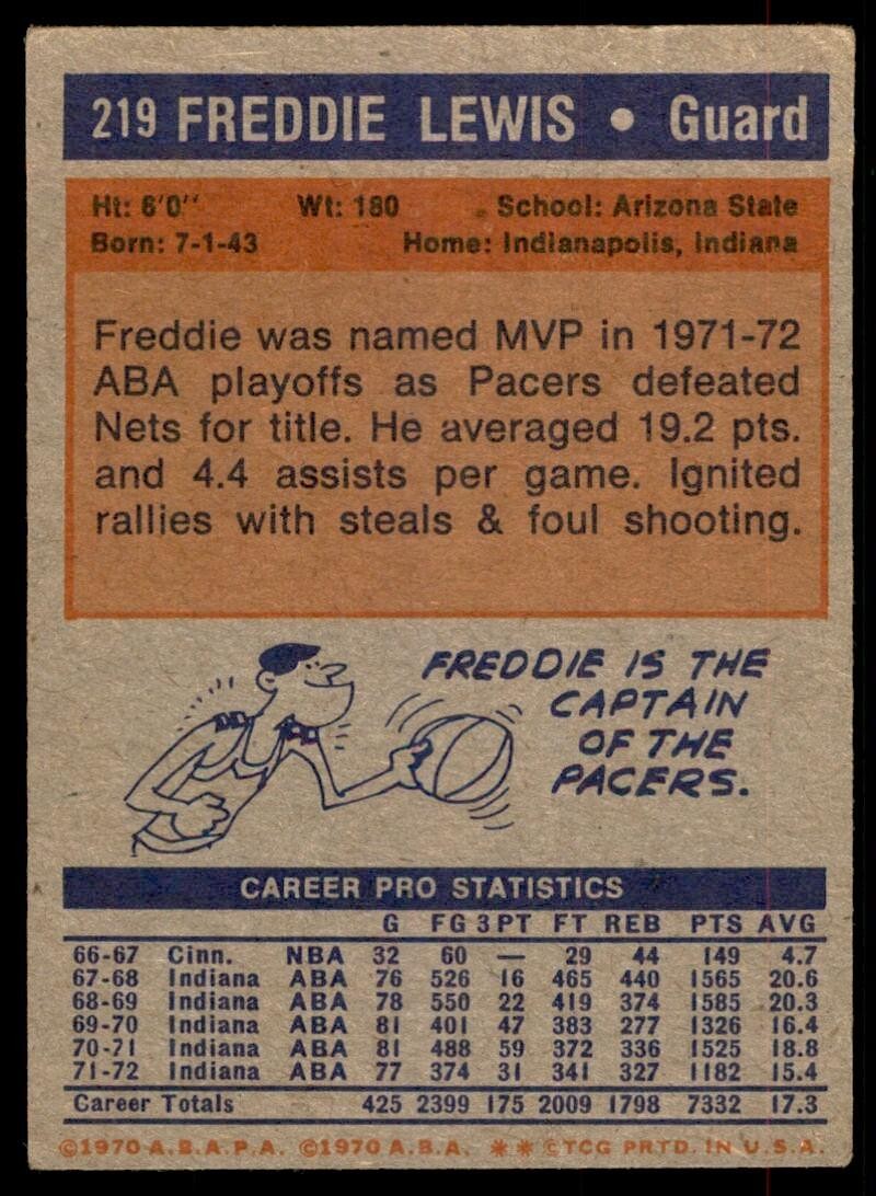 1972-73 Topps Basketball Card Freddie Lewis A Indiana Pacers #219