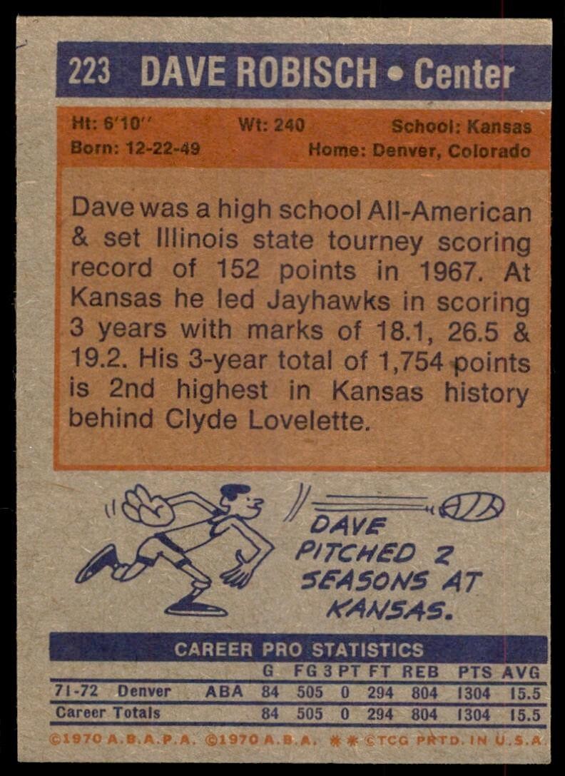 1972-73 Topps Basketball Card Dave Robisch Rookie B Denver Rockets #223