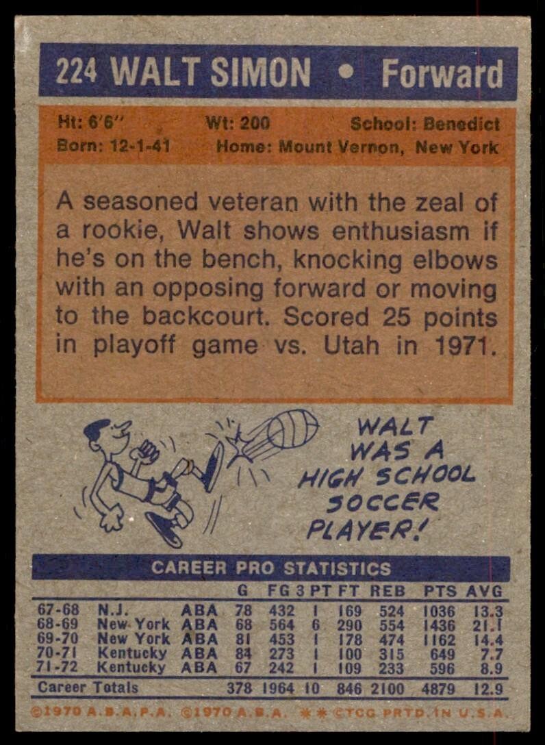 1972-73 Topps Basketball Card Walt Simon C Kentucky Colonels #224