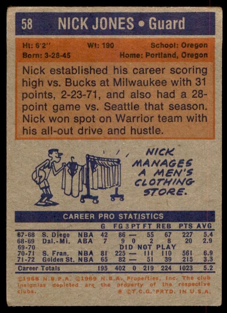 1972-73 Topps Basketball Card Nick Jones A Golden State Warriors #58