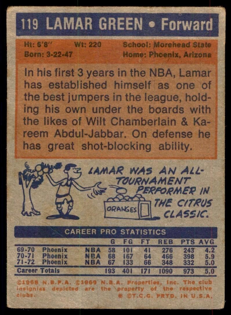 1972-73 Topps Basketball Card Lamar Green A Phoenix Suns #119