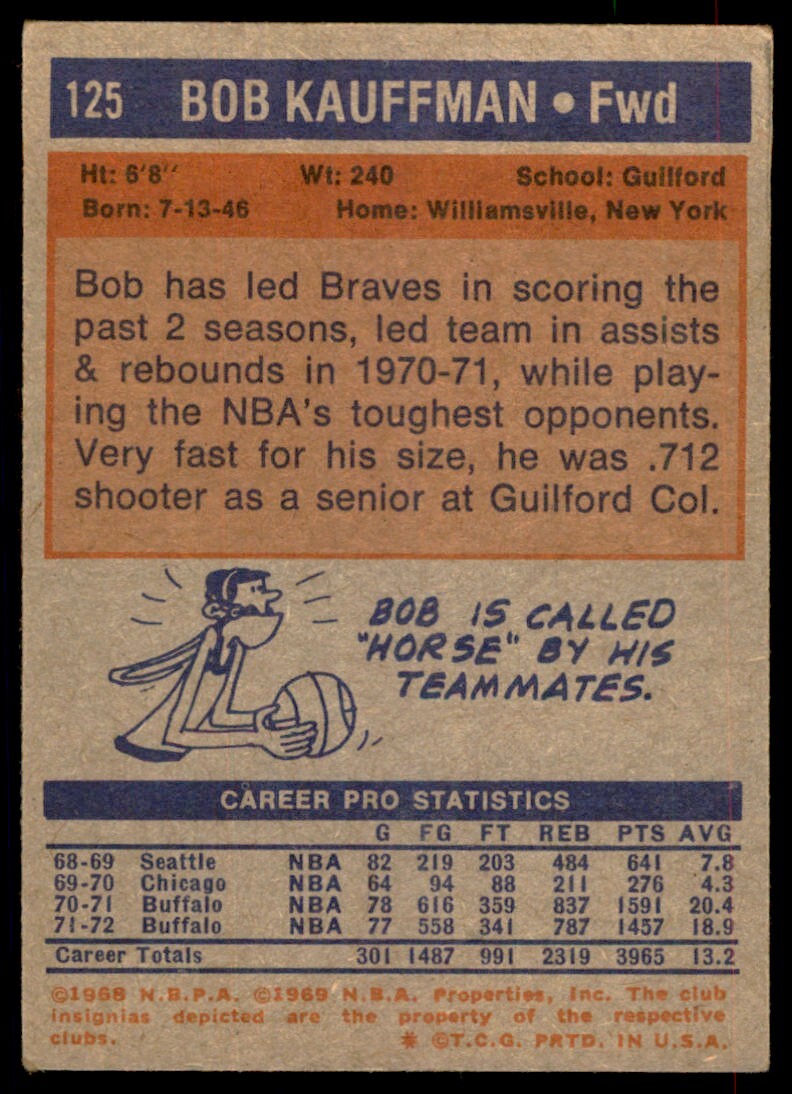 1972-73 Topps Basketball Card Bob Kauffman Buffalo Braves #125