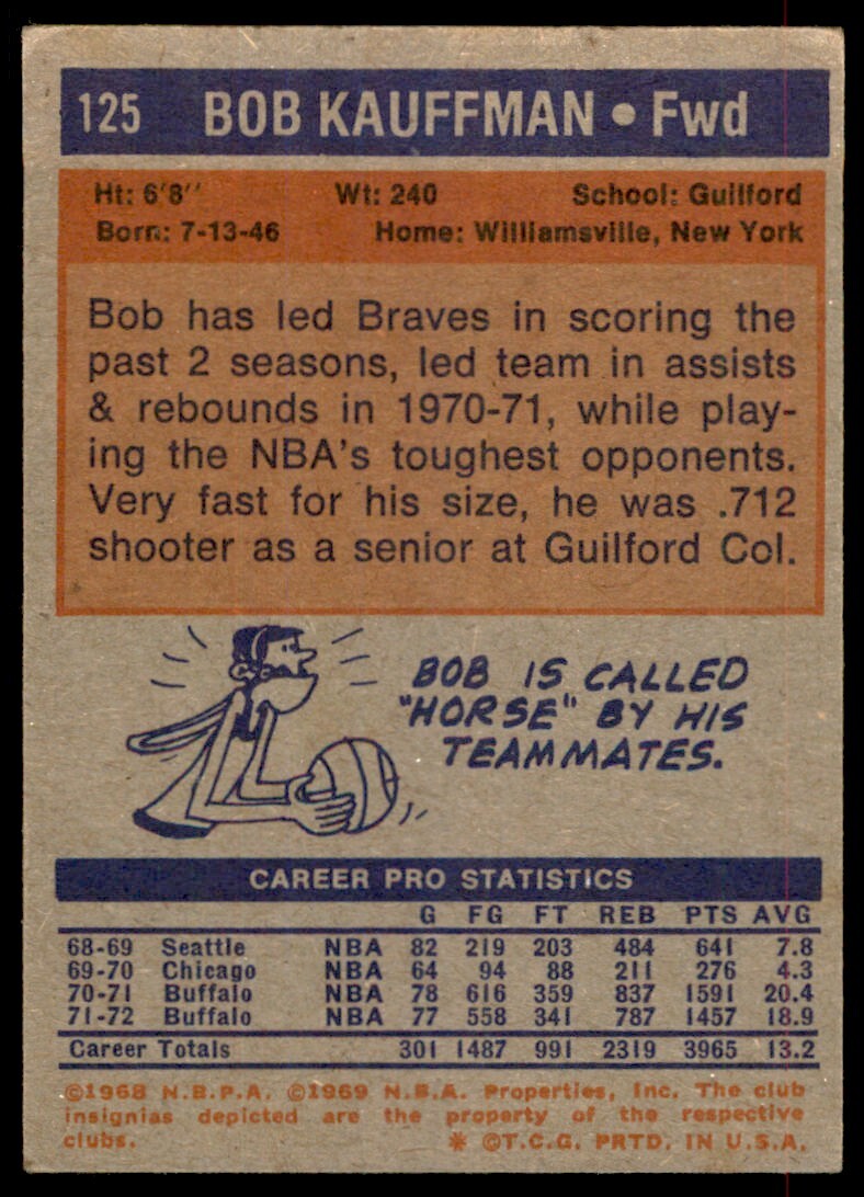 1972-73 Topps Basketball Card Bob Kauffman B Buffalo Braves #125