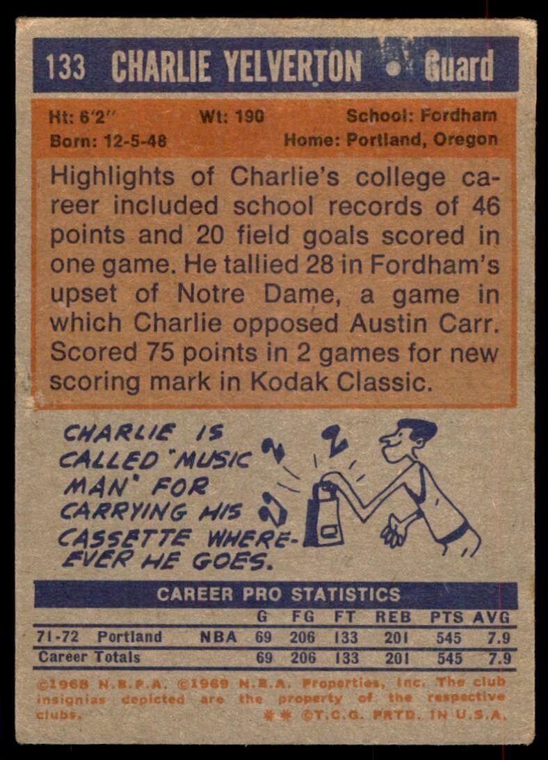 1972-73 Topps Basketball Card Charlie Yelverton A Portland Trail Blazers #133