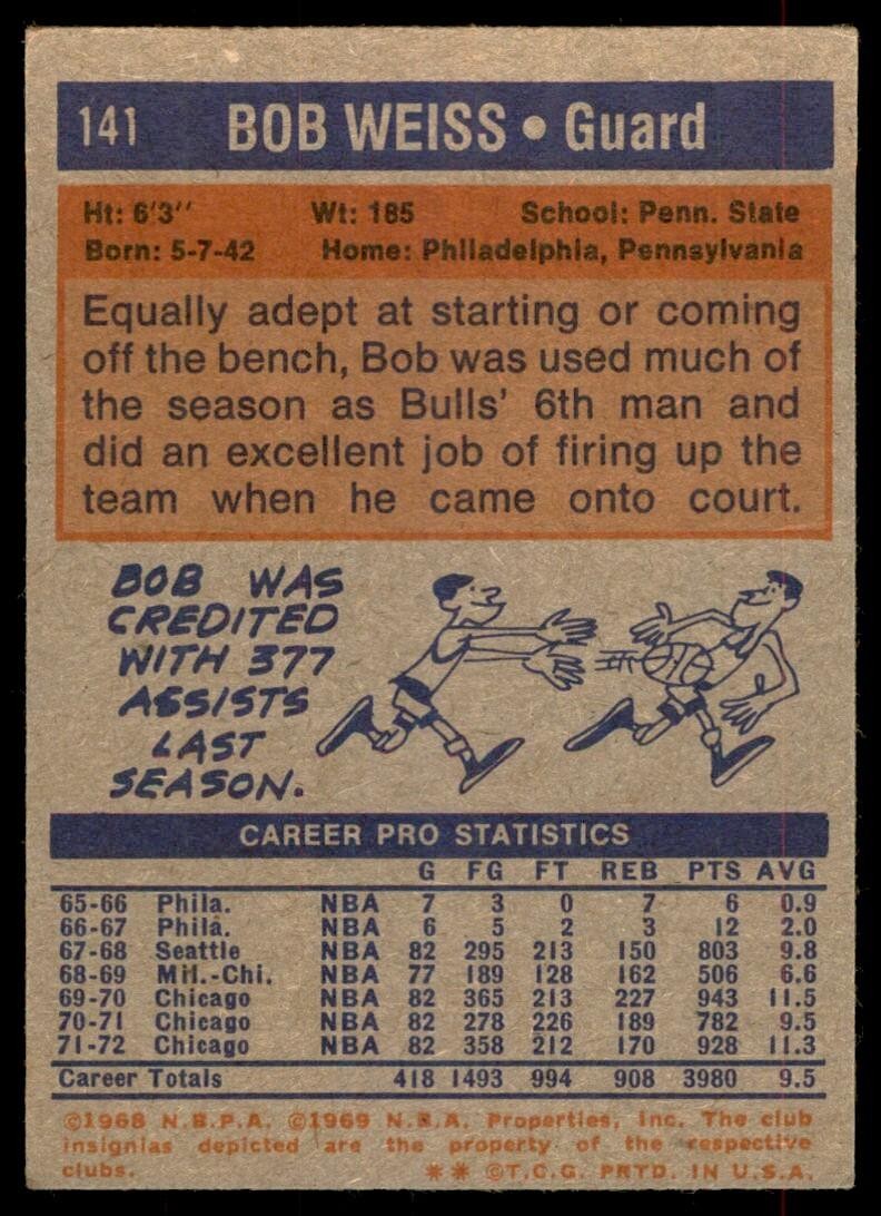 1972-73 Topps Basketball Card Bob Weiss A Chicago Bulls #141