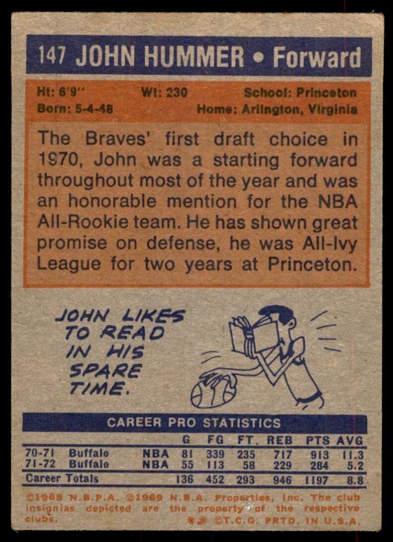 1972-73 Topps Basketball Card John Hummer B Buffalo Braves #147
