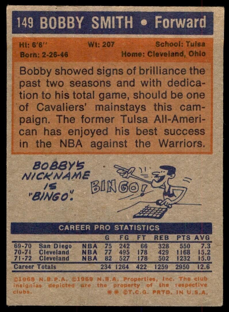 1972-73 Topps Basketball Card Bobby Smith A Cleveland Cavaliers #149