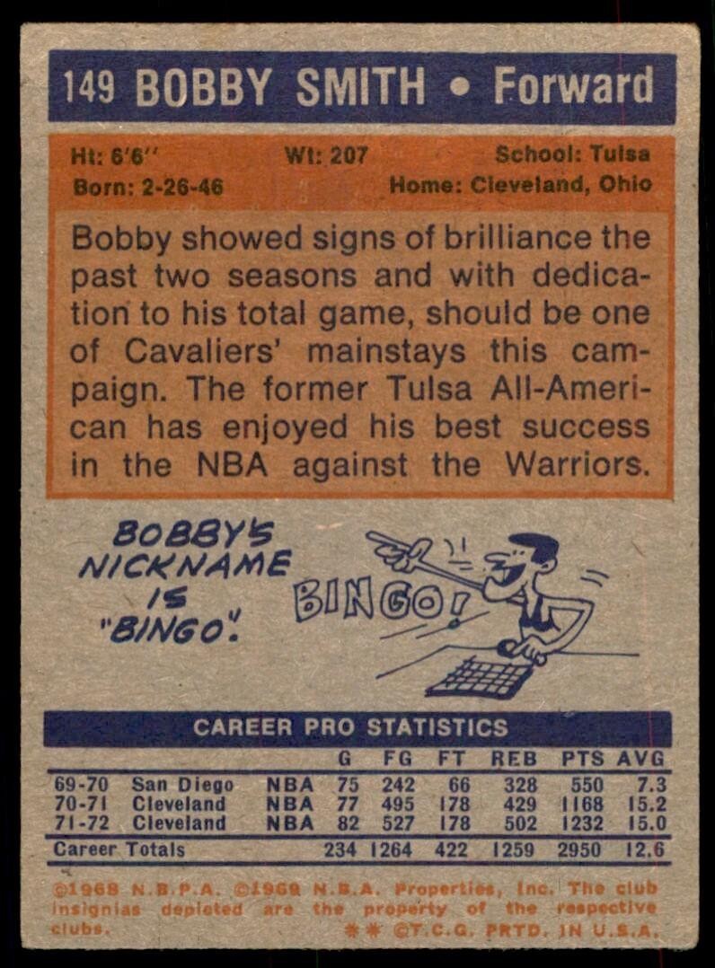 1972-73 Topps Basketball Card Bobby Smith D Cleveland Cavaliers #149