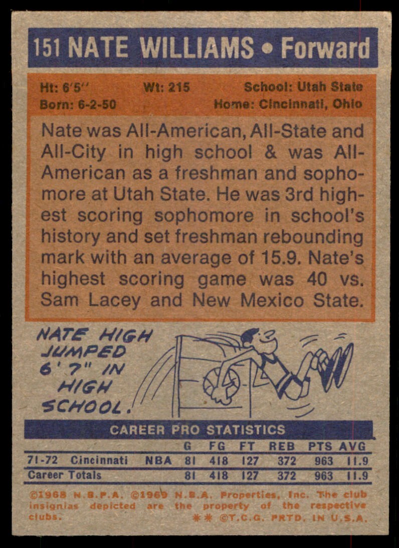 1972-73 Topps Basketball Card Nate Williams KC-Omaha Kings #151