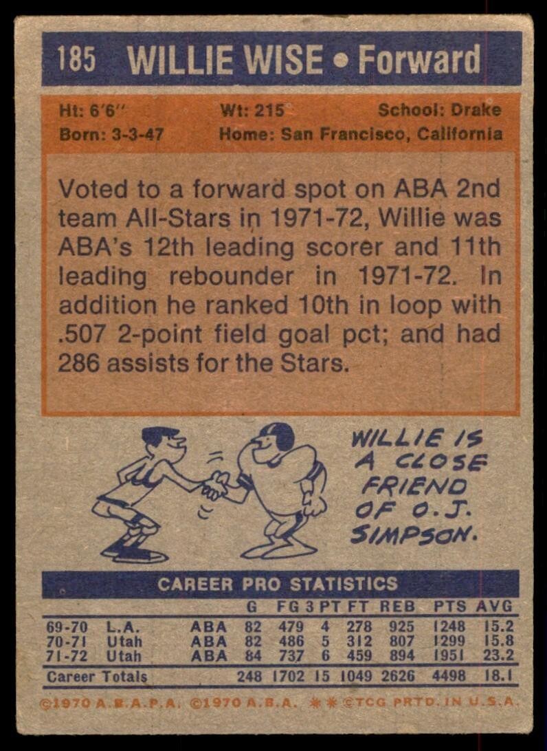 1972-73 Topps Basketball Card Willie Wise A Utah Stars #185