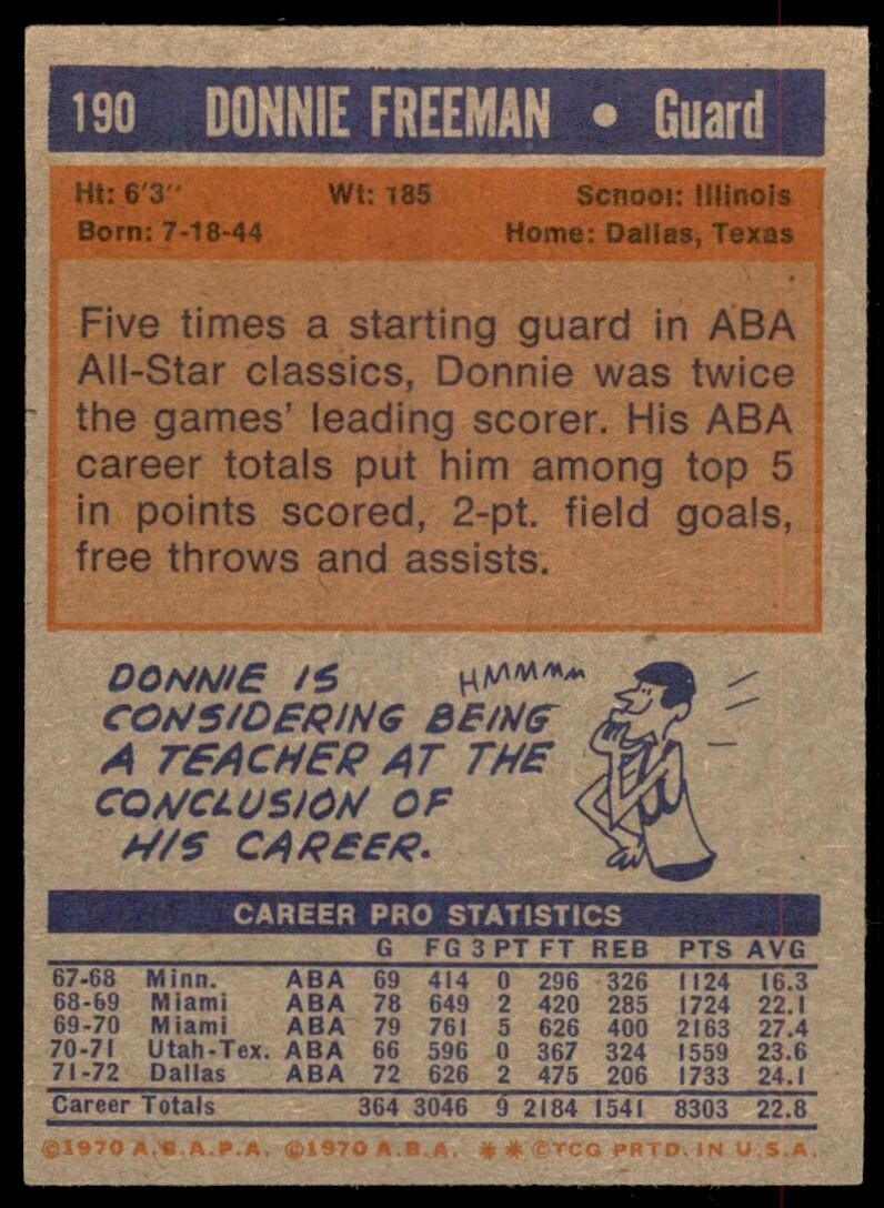 1972-73 Topps Basketball Card Donnie Freeman D Dallas Chaparrals #190