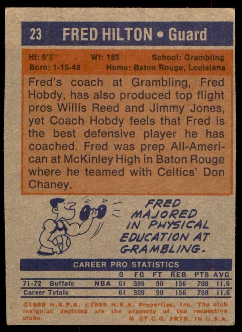 1972-73 Topps Basketball Card Fred Hilton A Buffalo Braves #23