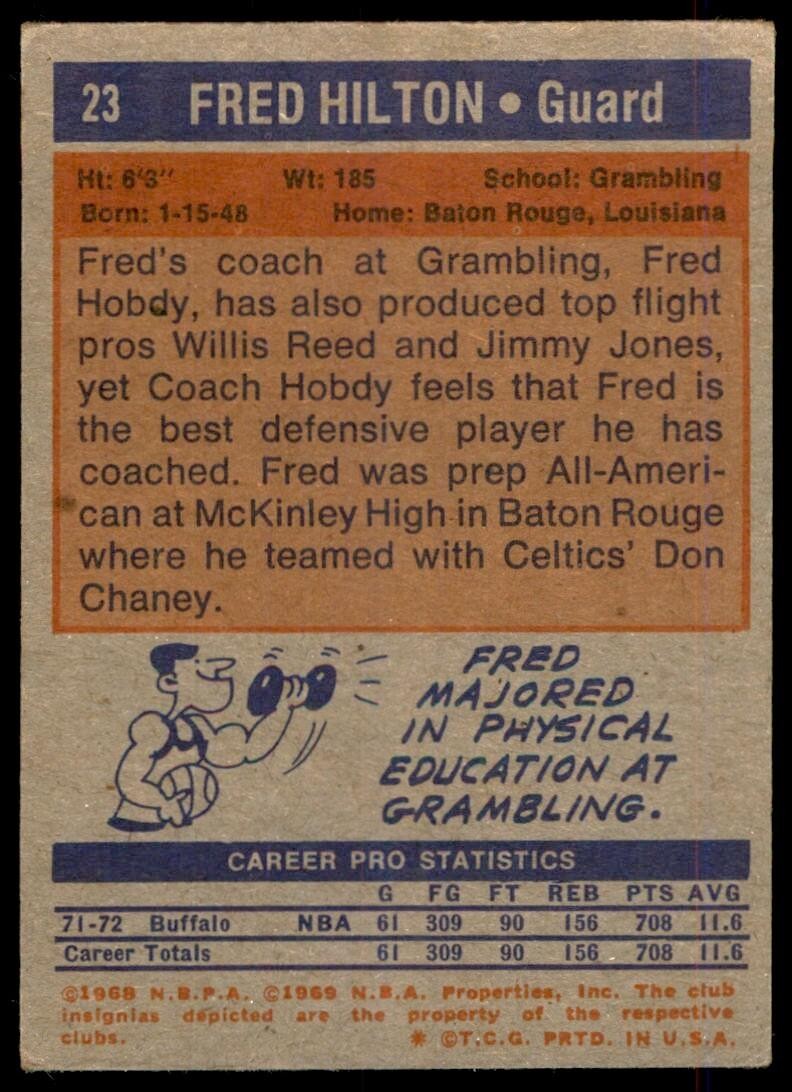1972-73 Topps Basketball Card Fred Hilton B Buffalo Braves #23