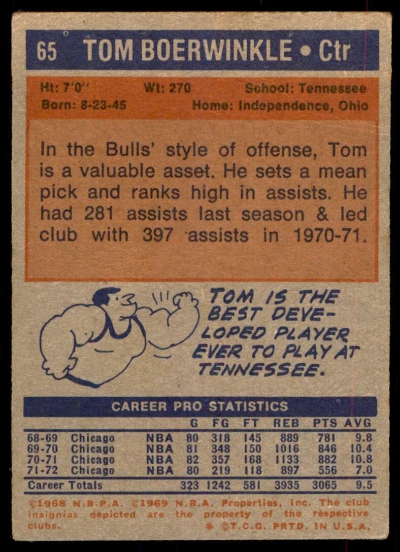 1972-73 Topps Basketball Card Tom Boerwinkle C Chicago Bulls #65