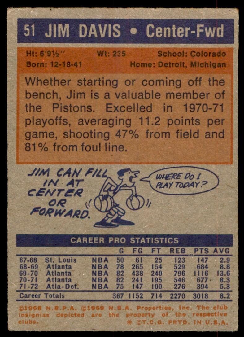 1972-73 Topps Basketball Card Jim Davis B Detroit Pistons #51
