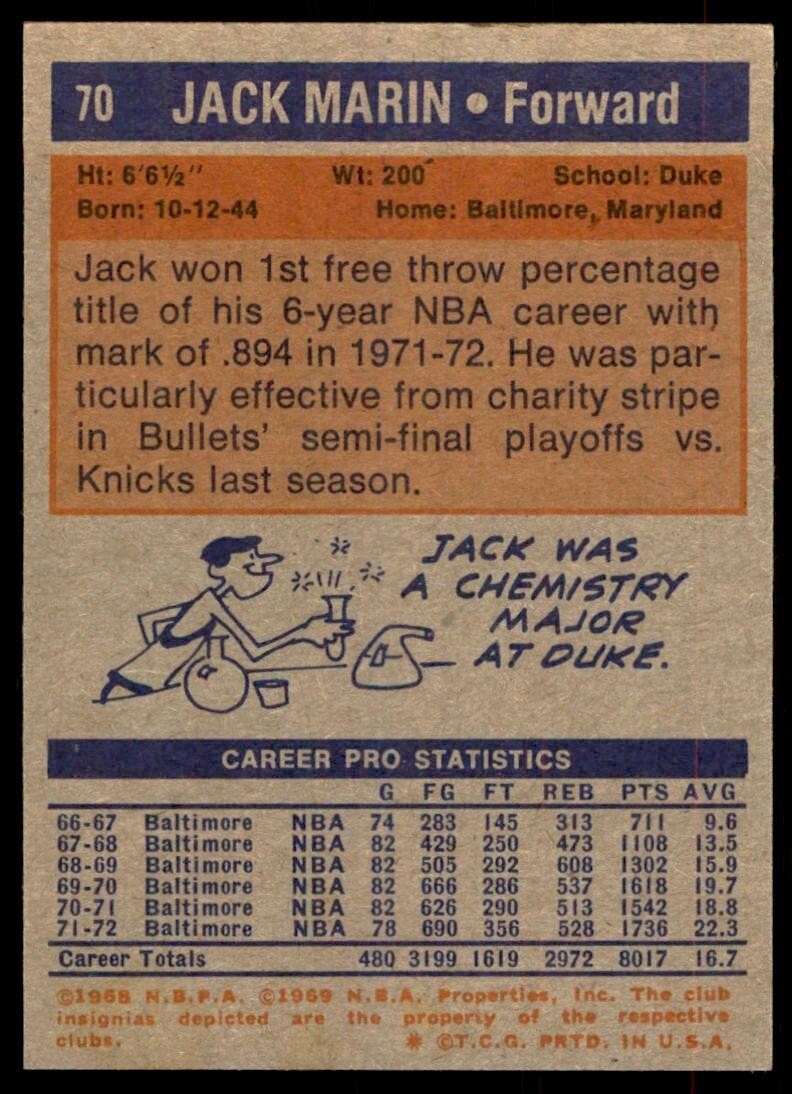 1972-73 Topps Basketball Card Jack Marin A Houston Rockets #70