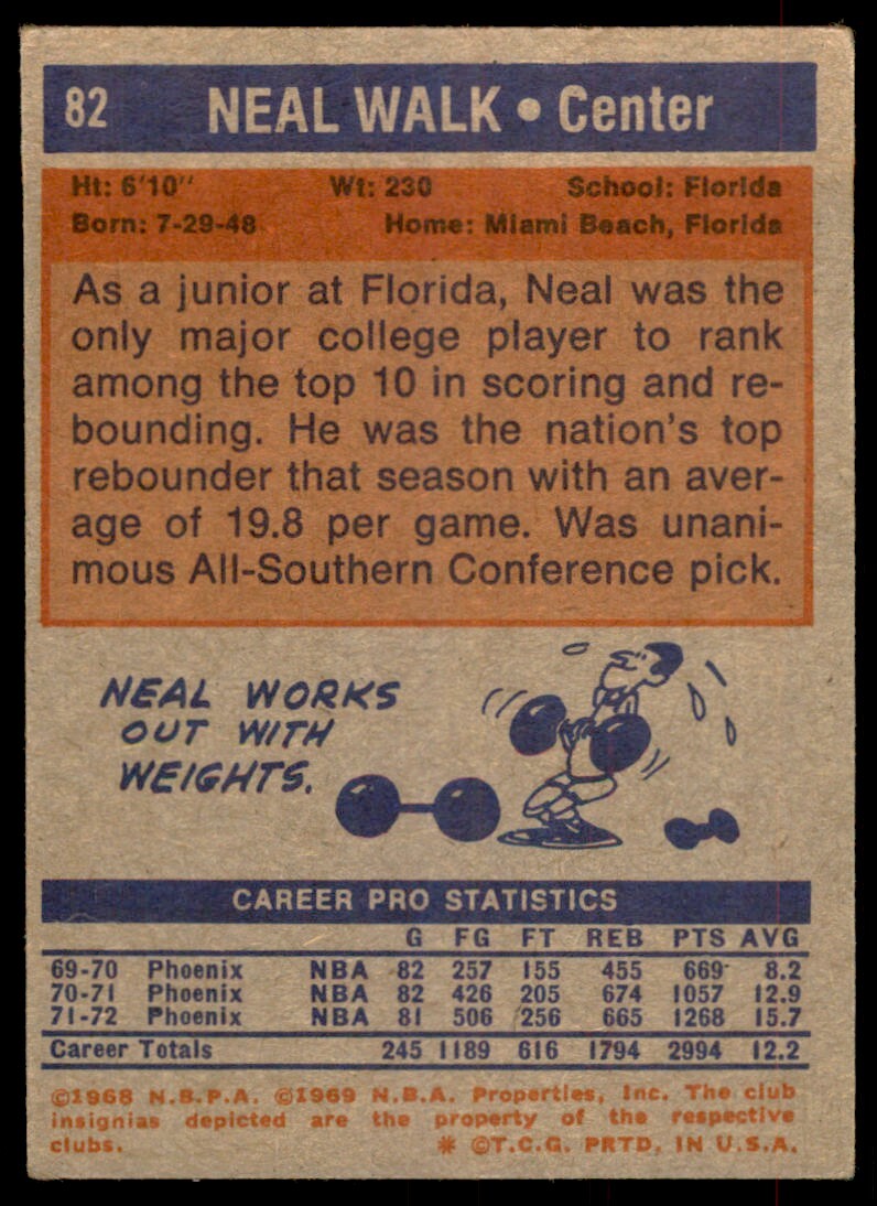 1972-73 Topps Basketball Card Neal Walk Phoenix Suns #82