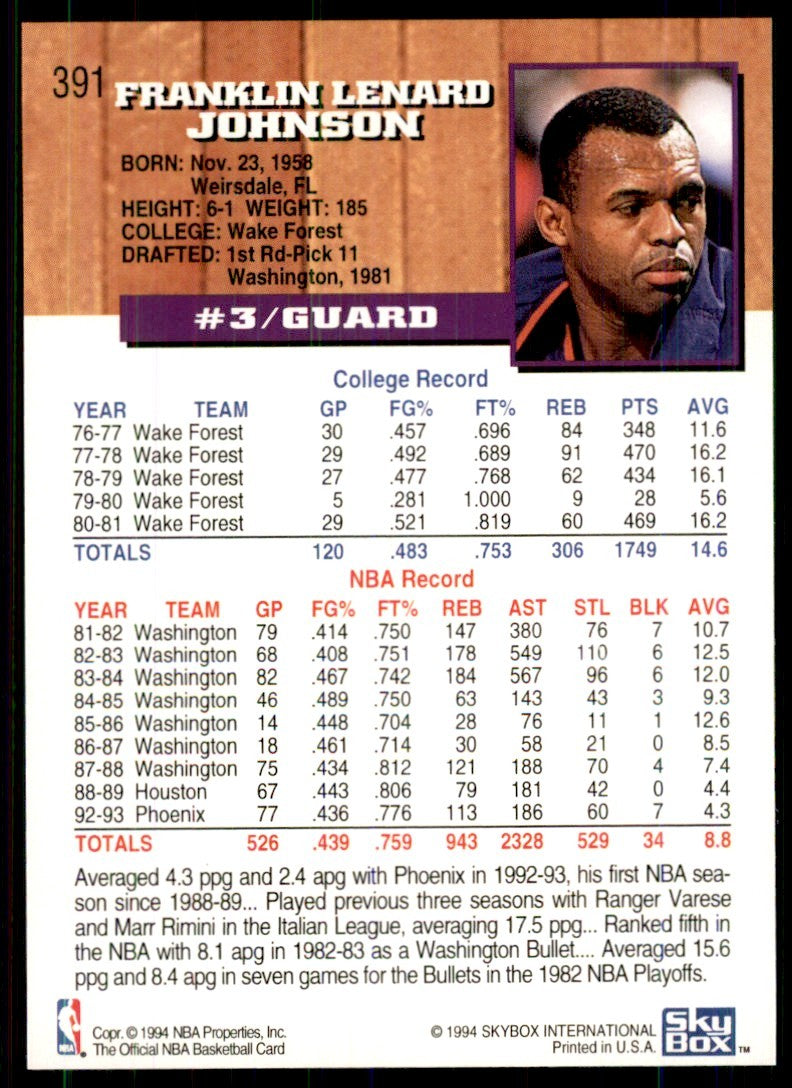 1993-94 NBA Hoops Frank Johnson (100) Basketball cards #391
