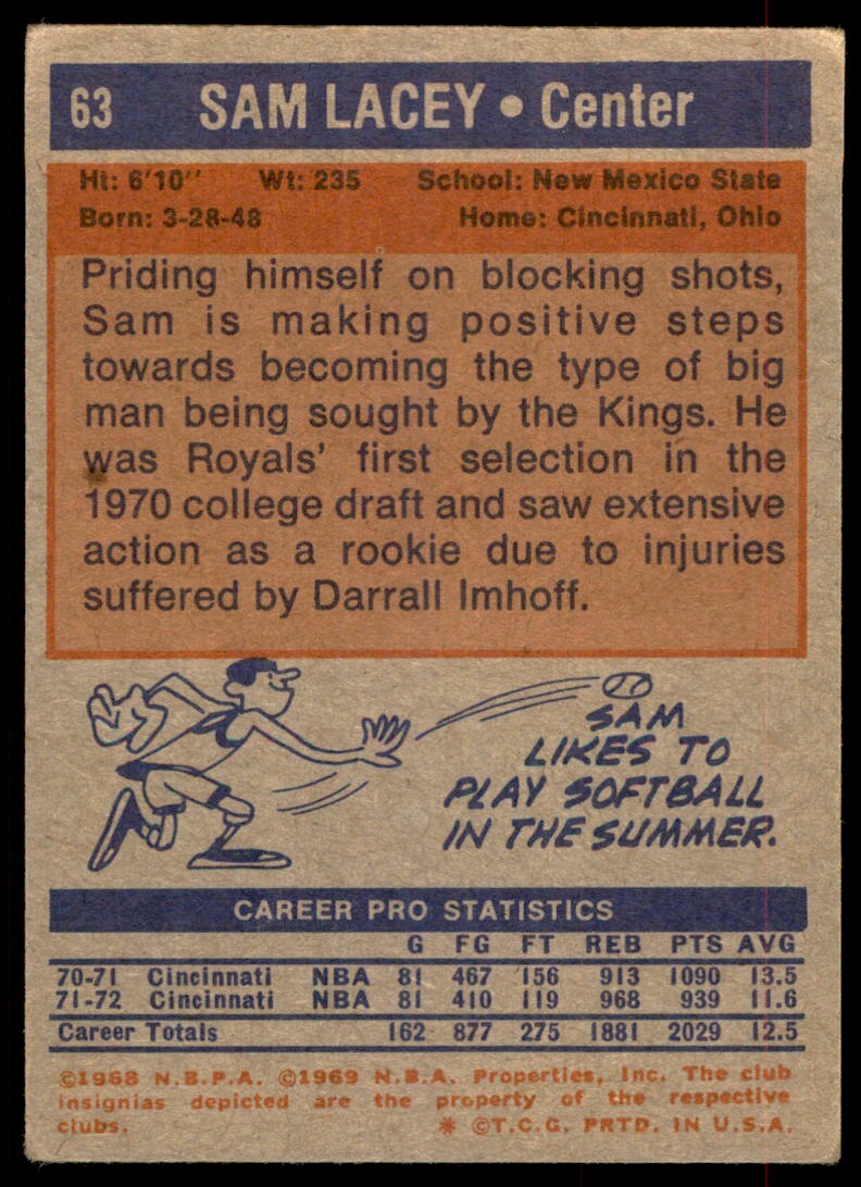 1972-73 Topps Basketball Card Sam Lacey A KC-Omaha Kings #63