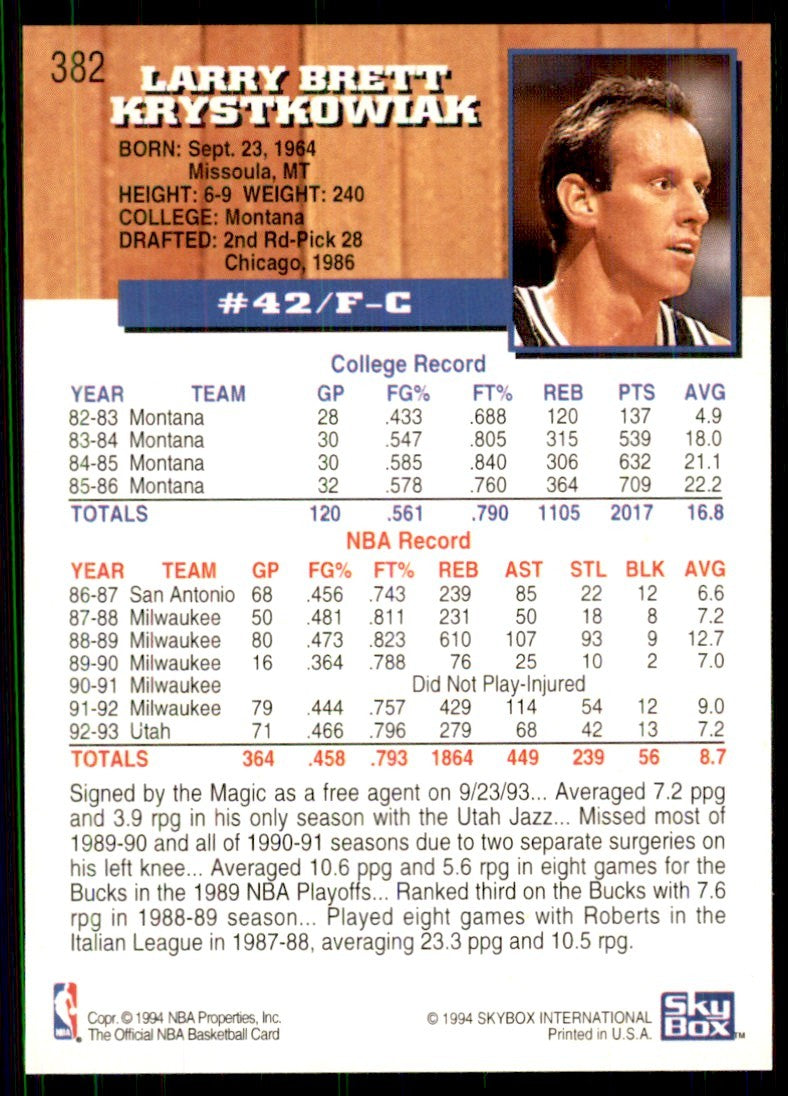 1993-94 NBA Hoops Larry Krystkowiak Basketball cards #382