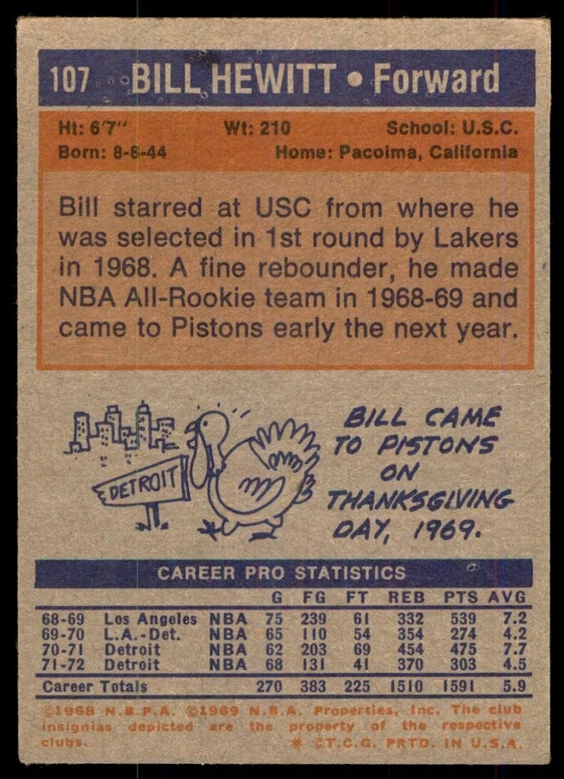 1972-73 Topps Basketball Card Bill Hewitt B Detroit Pistons #107