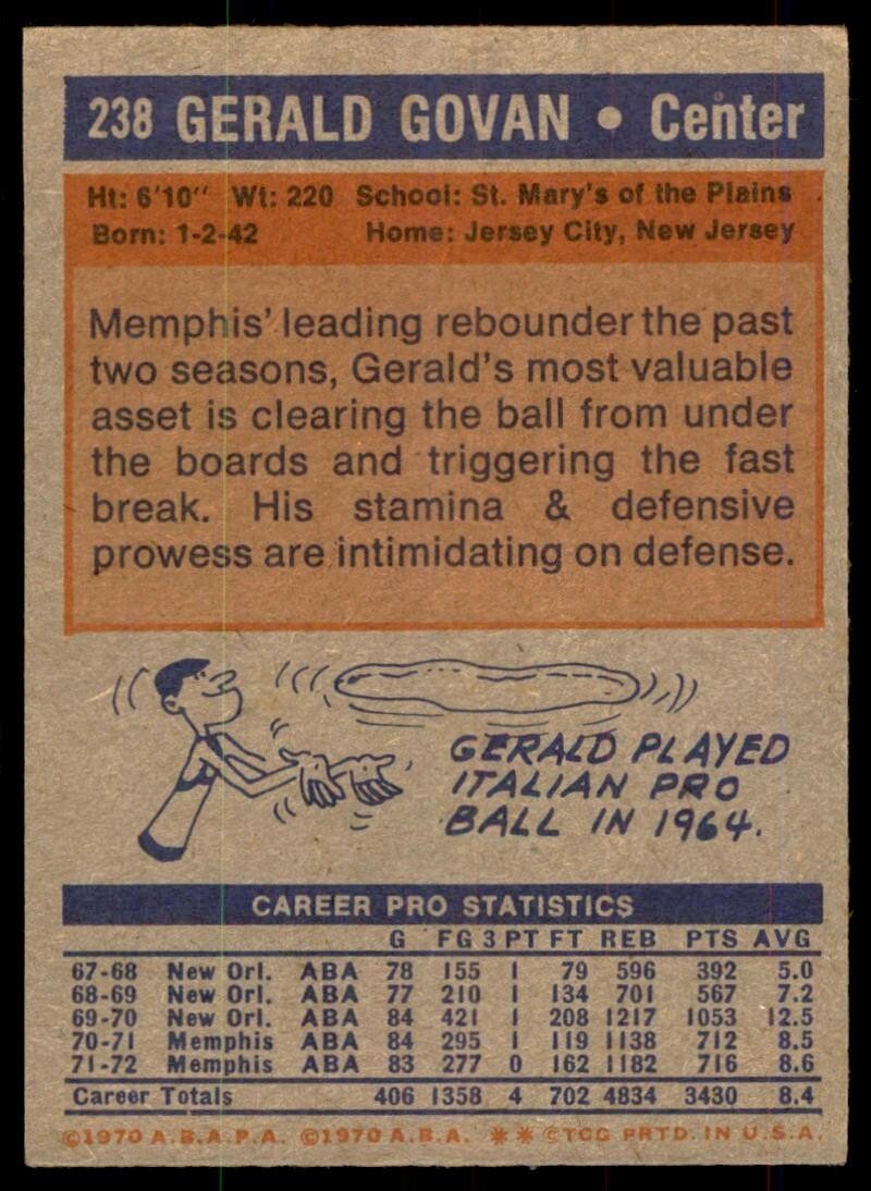 1972-73 Topps Basketball Card Gerald Govan Memphis Tams #238