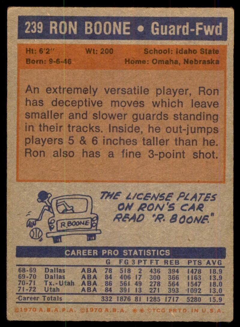 1972-73 Topps Basketball Card Ron Boone A Utah Stars #239