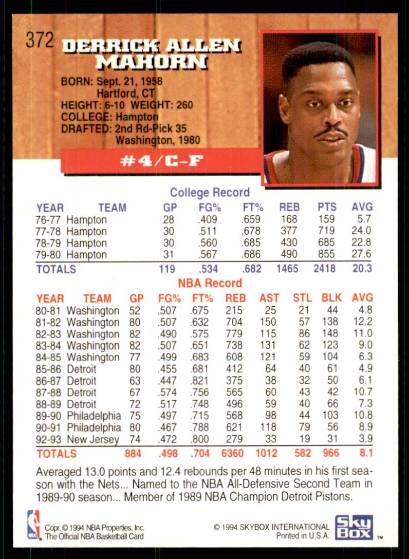 1993-94 NBA Hoops Rick Mahorn (100) Basketball cards #372