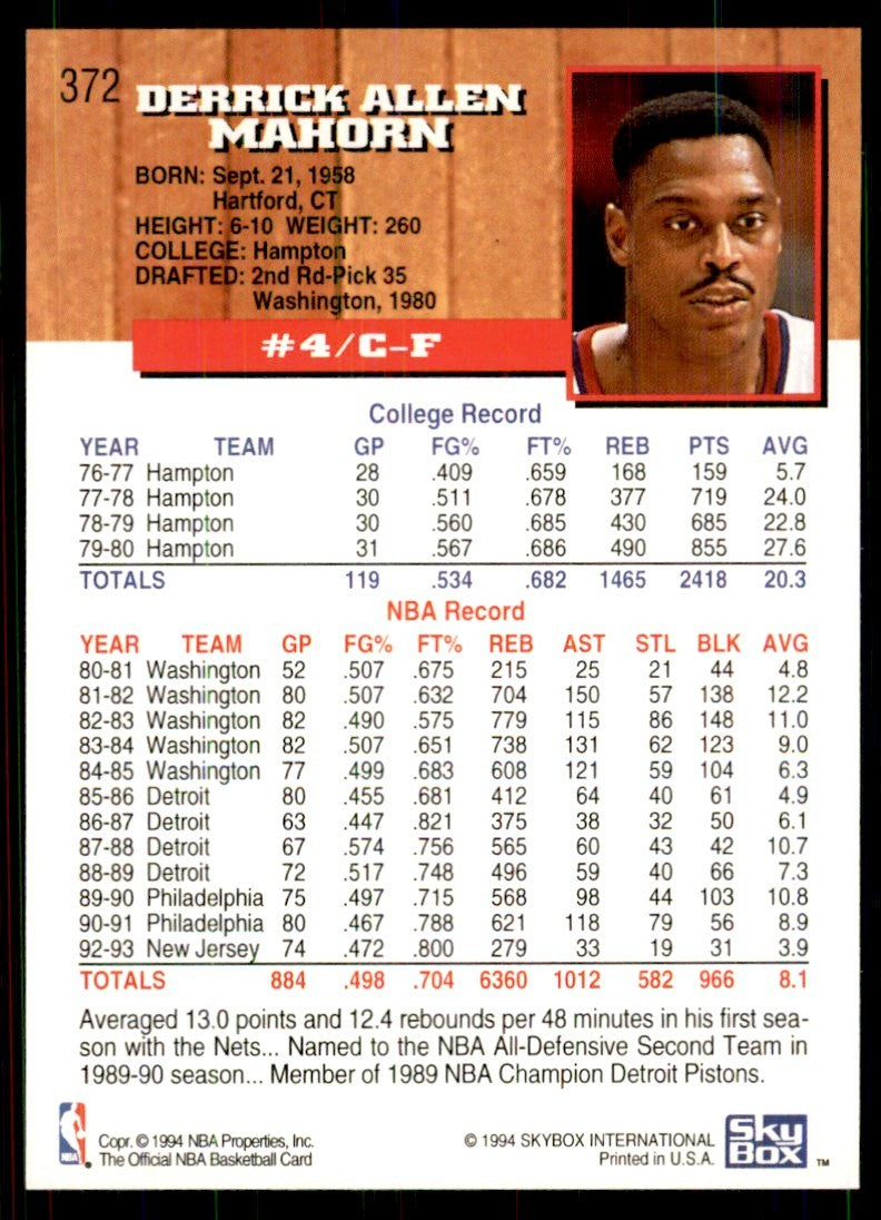 1993-94 NBA Hoops Rick Mahorn (102) Basketball cards #372
