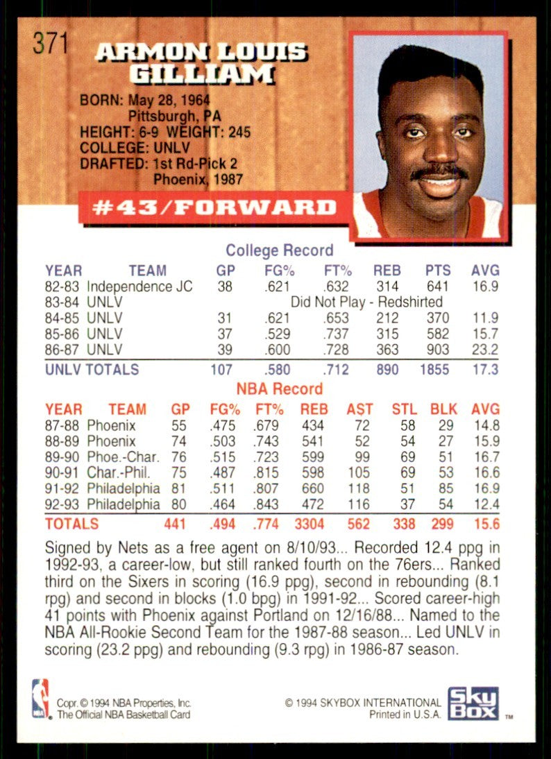1993-94 NBA Hoops Armon Gilliam (100) Basketball cards #371