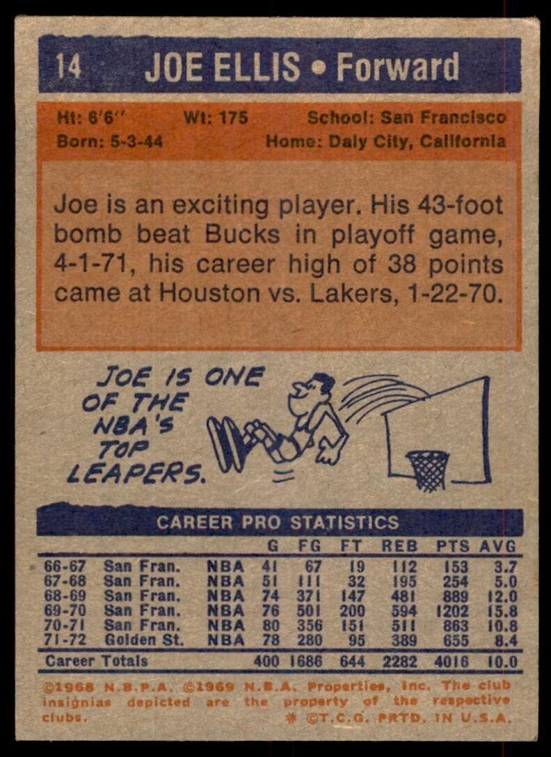 1972-73 Topps Basketball Card Joe Ellis Golden State Warriors #14
