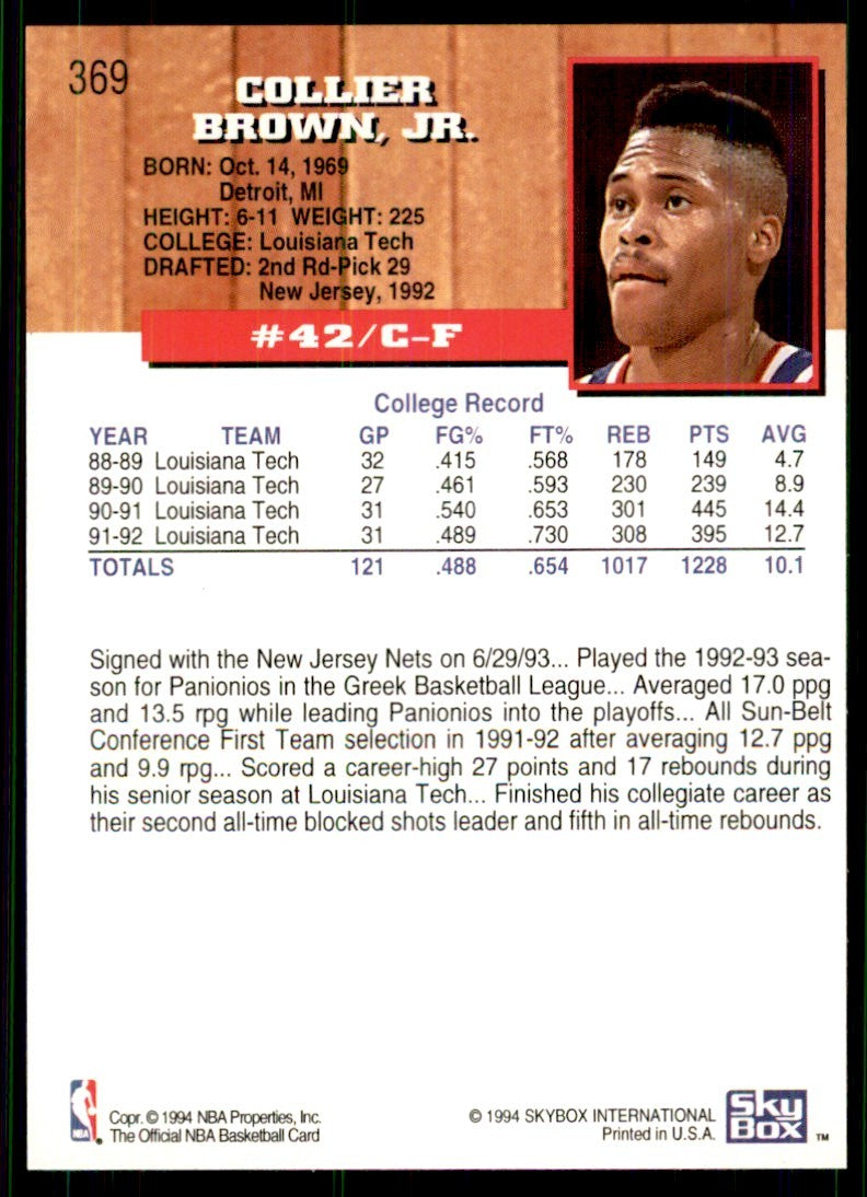 1993-94 NBA Hoops P.J. Brown (100) Basketball cards #369