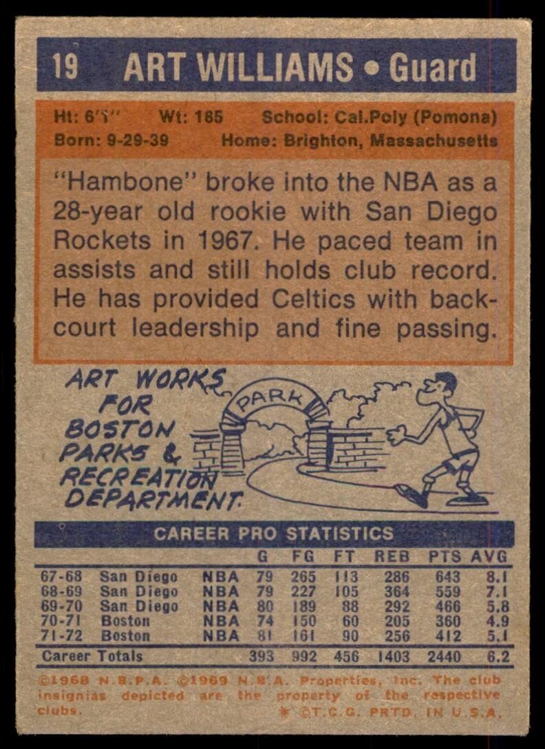 1972-73 Topps Basketball Card Art Williams Boston Celtics #19