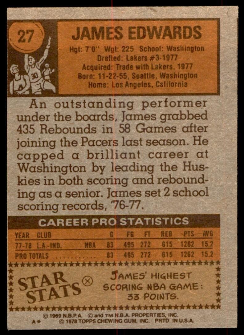 1978-79 Topps Basketball Card James Edwards AI Indiana Pacers #27