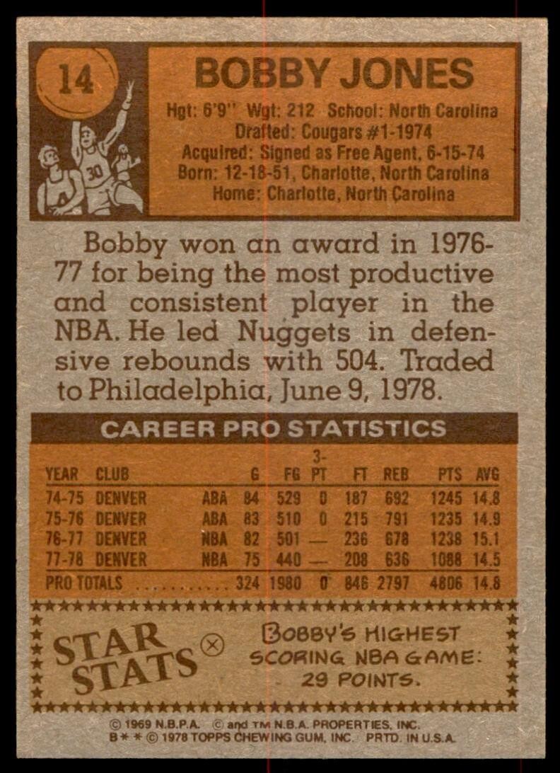 1978-79 Topps Basketball Card Bobby Jones F Denver Nuggets #14