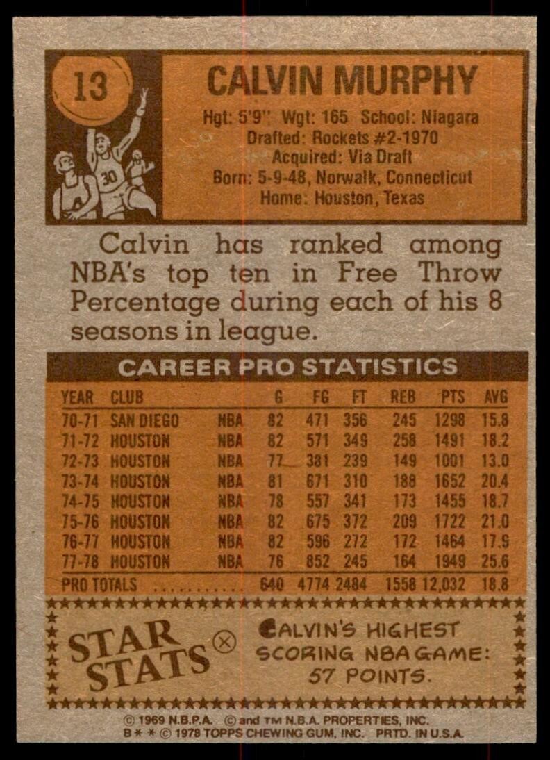 1978-79 Topps Basketball Card Calvin Murphy H Houston Rockets #13