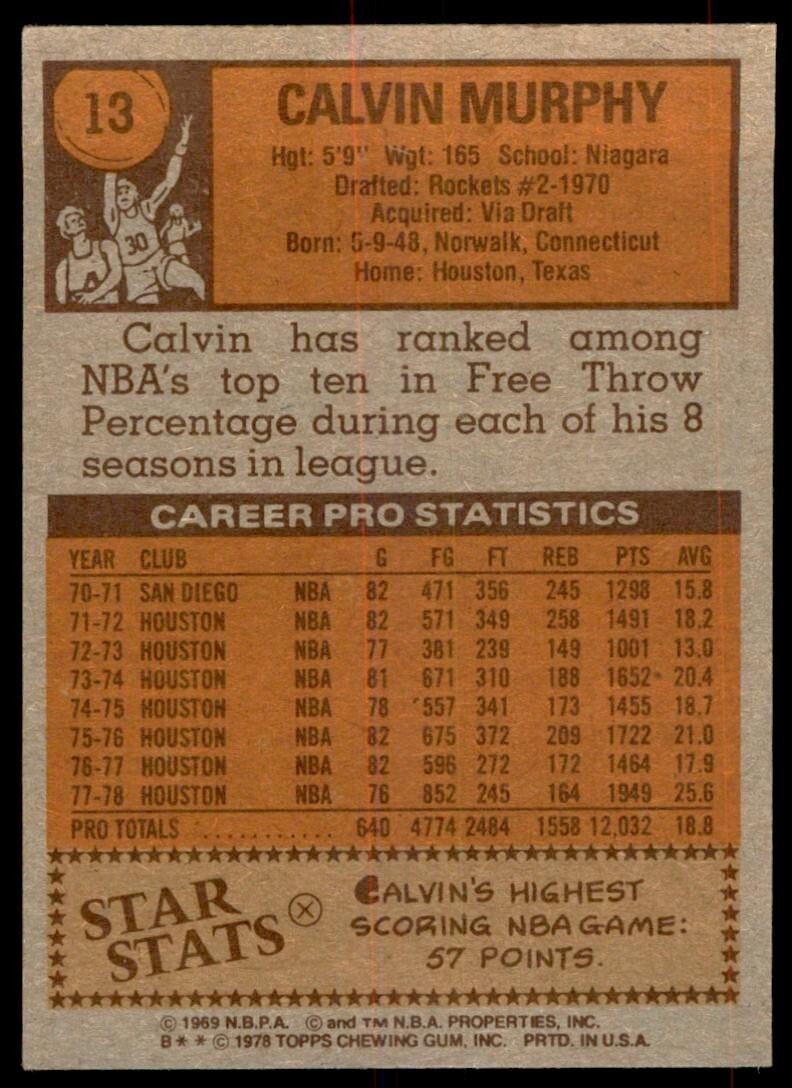 1978-79 Topps Basketball Card Calvin Murphy P Houston Rockets #13