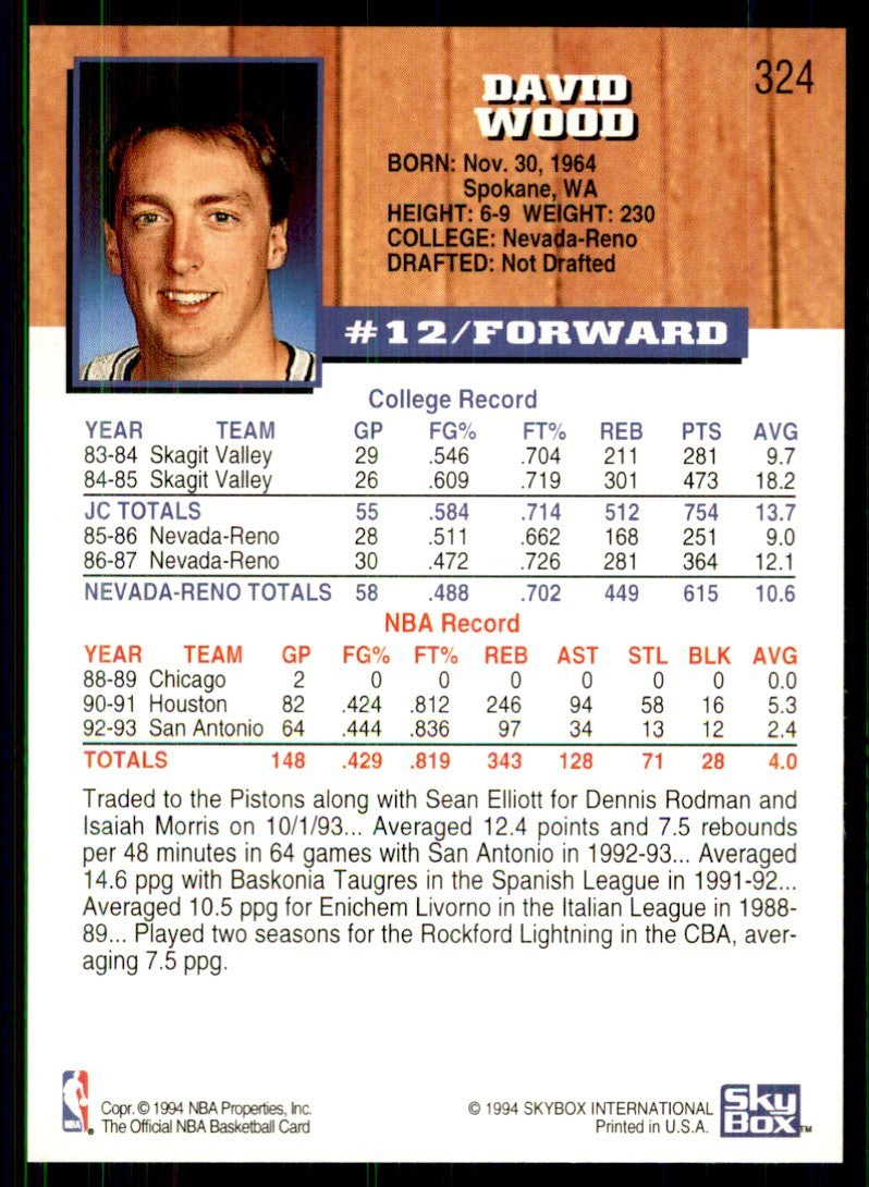1993-94 Hoops David Wood Basketball Cards #324