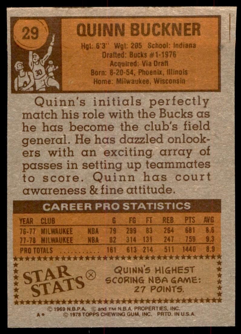 1978-79 Topps Basketball Card Quinn Buckner Milwaukee Bucks #29