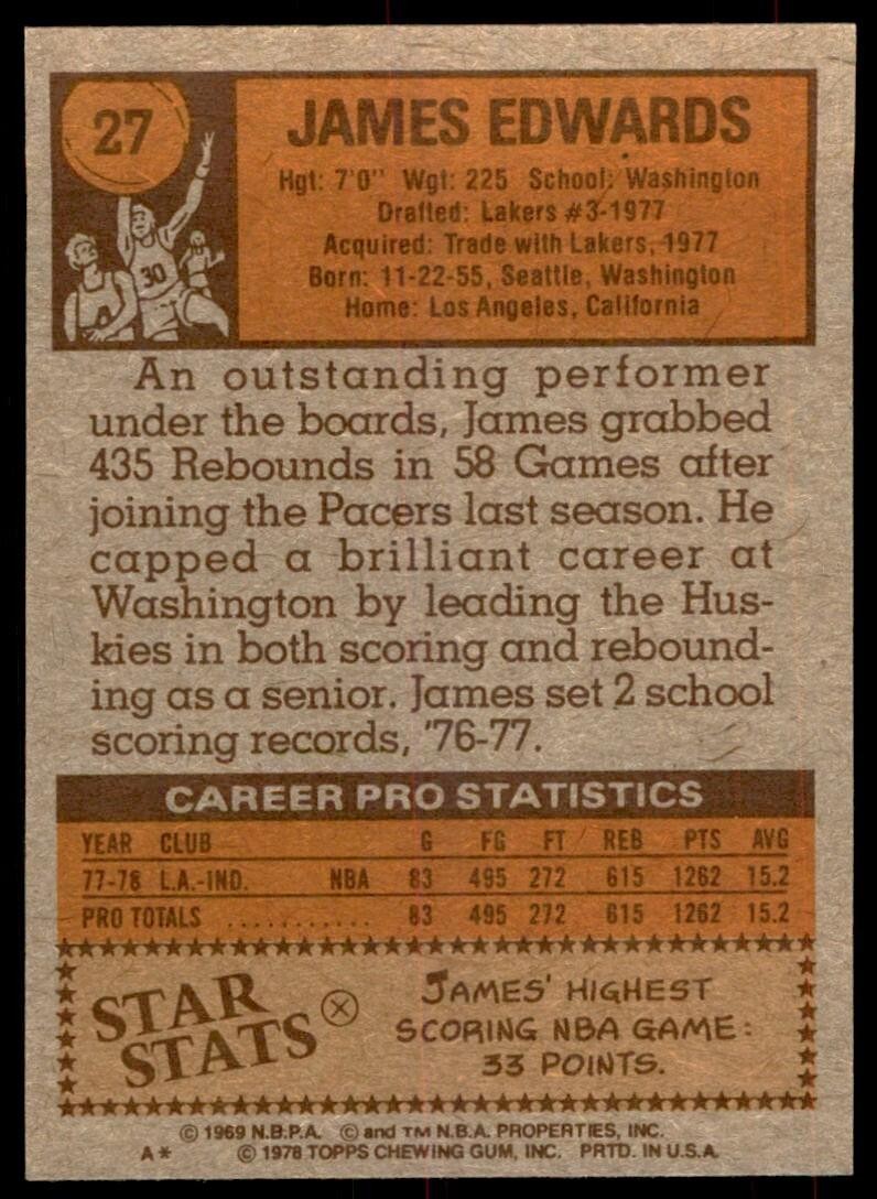 1978-79 Topps Basketball Card James Edwards Indiana Pacers #27