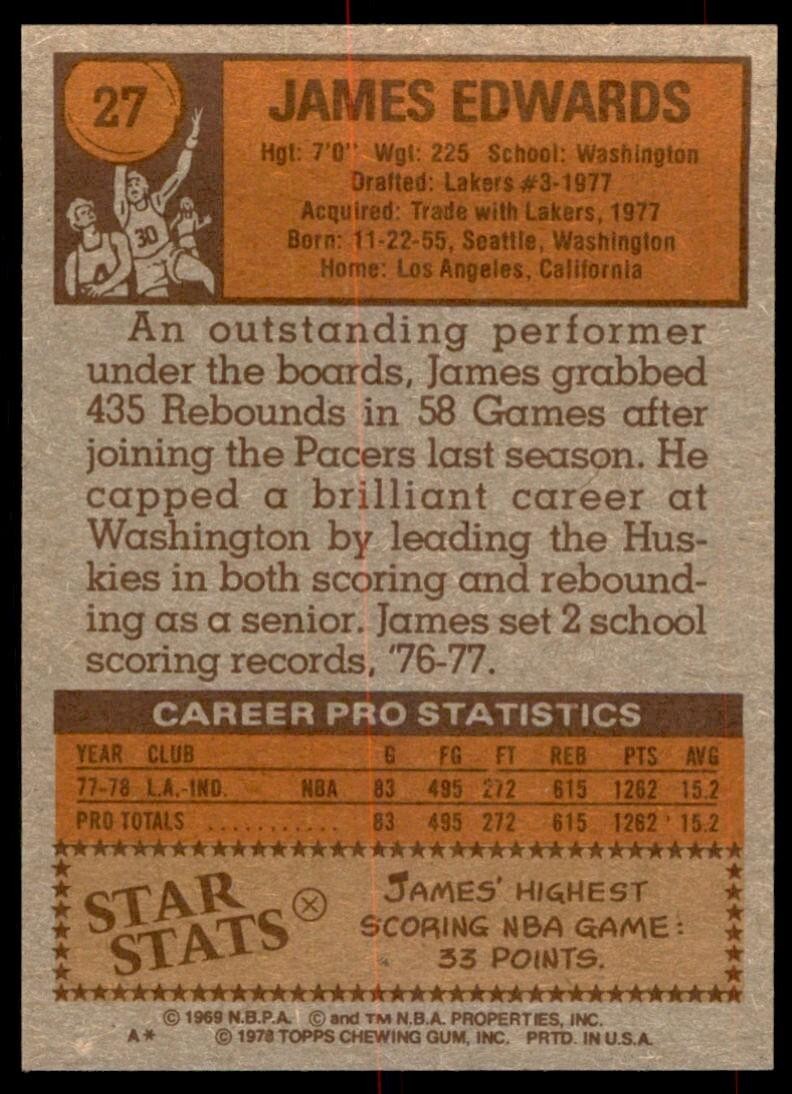 1978-79 Topps Basketball Card James Edwards I Indiana Pacers #27