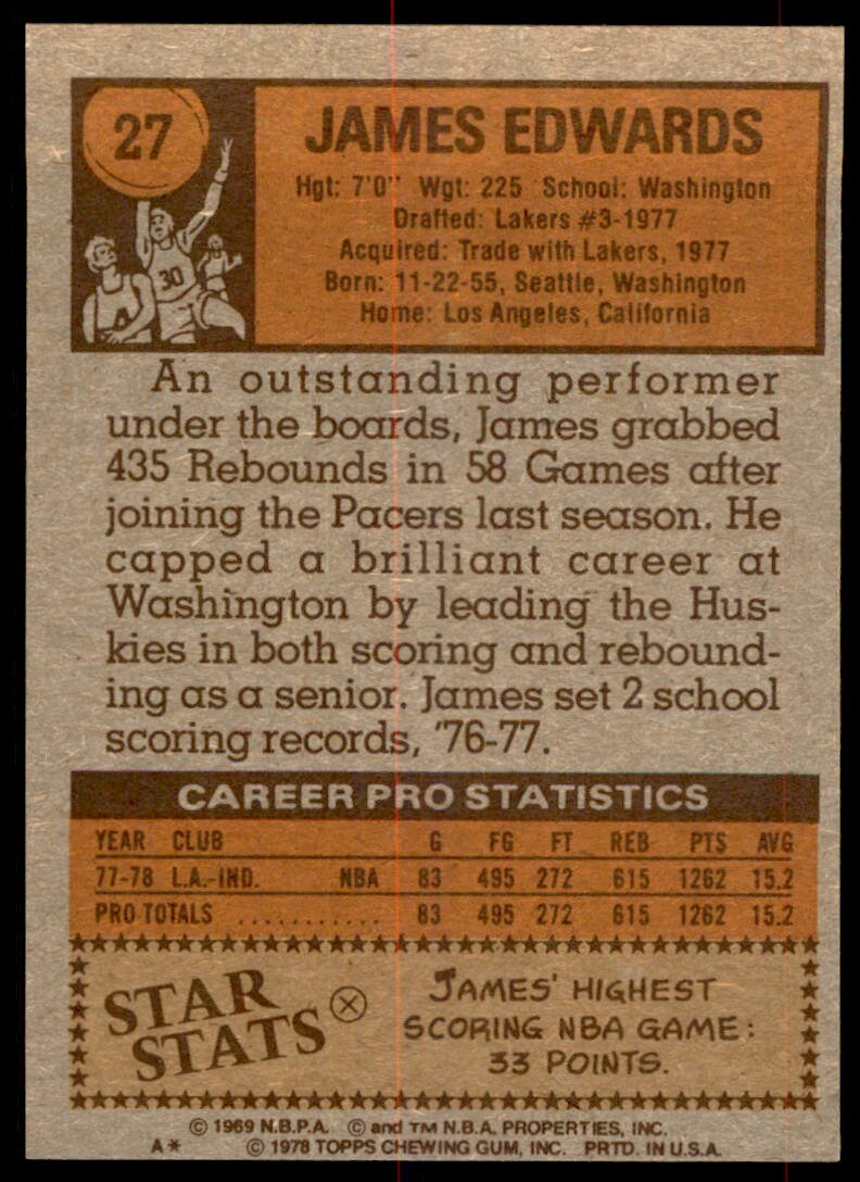 1978-79 Topps Basketball Card James Edwards K Indiana Pacers #27