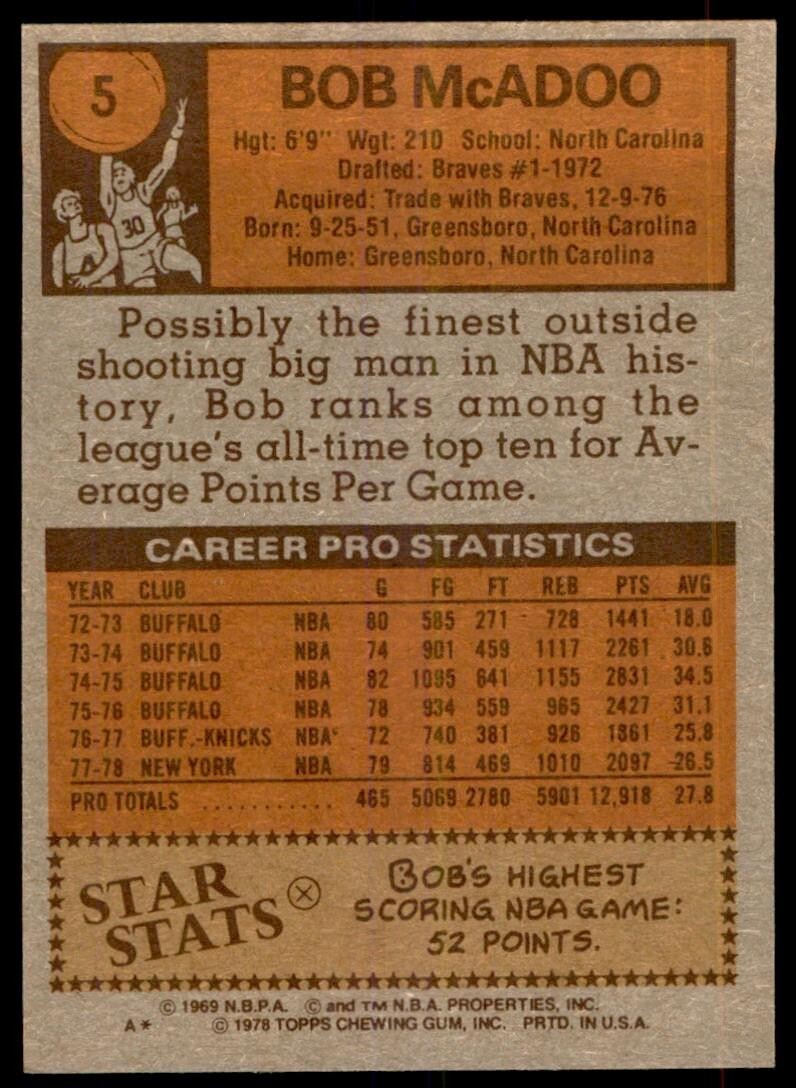 1978-79 Topps Bob McAdoo F New York Knicks #5