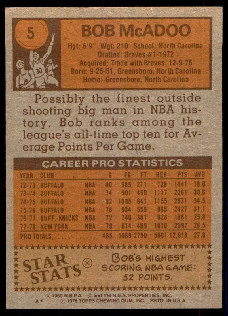 1978-79 Topps Bob McAdoo H New York Knicks #5