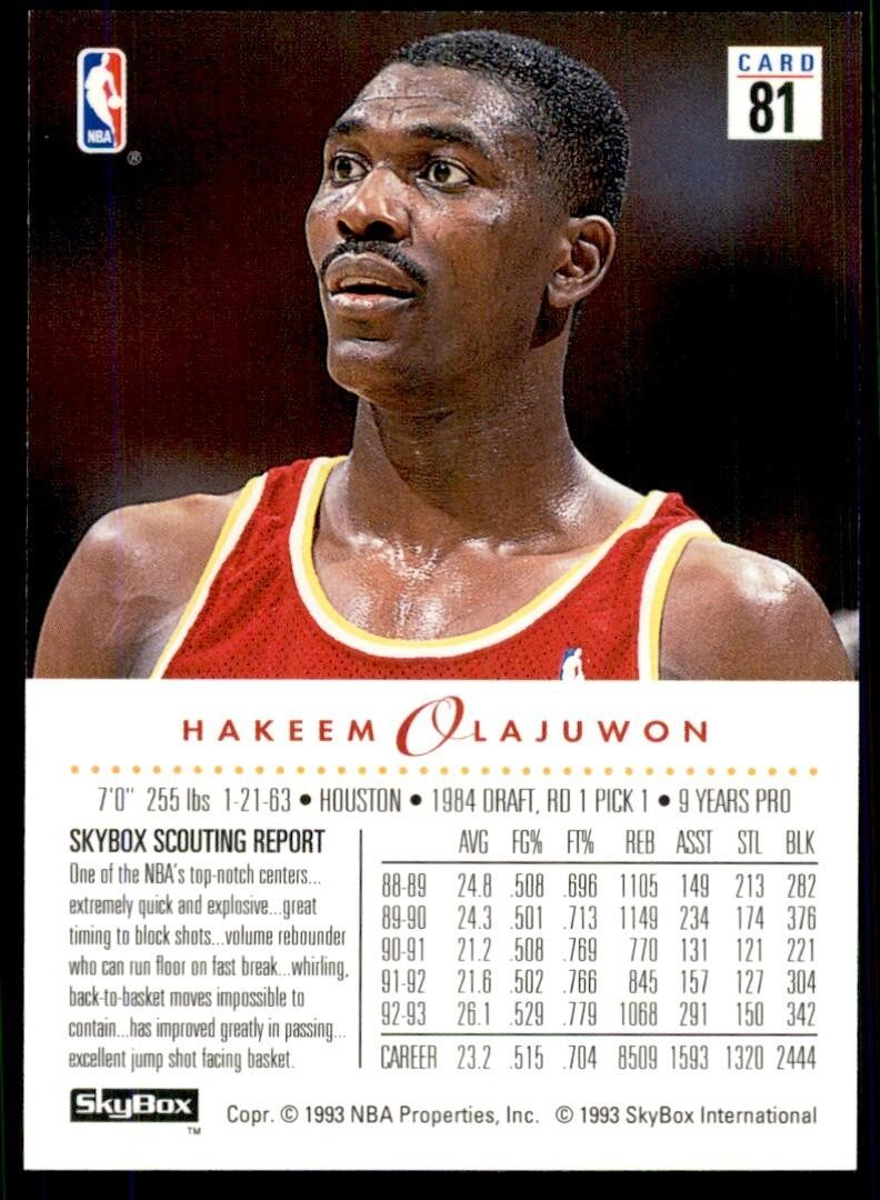 1993-94 SkyBox Basketball Card Hakeem Olajuwon Houston Rockets #81