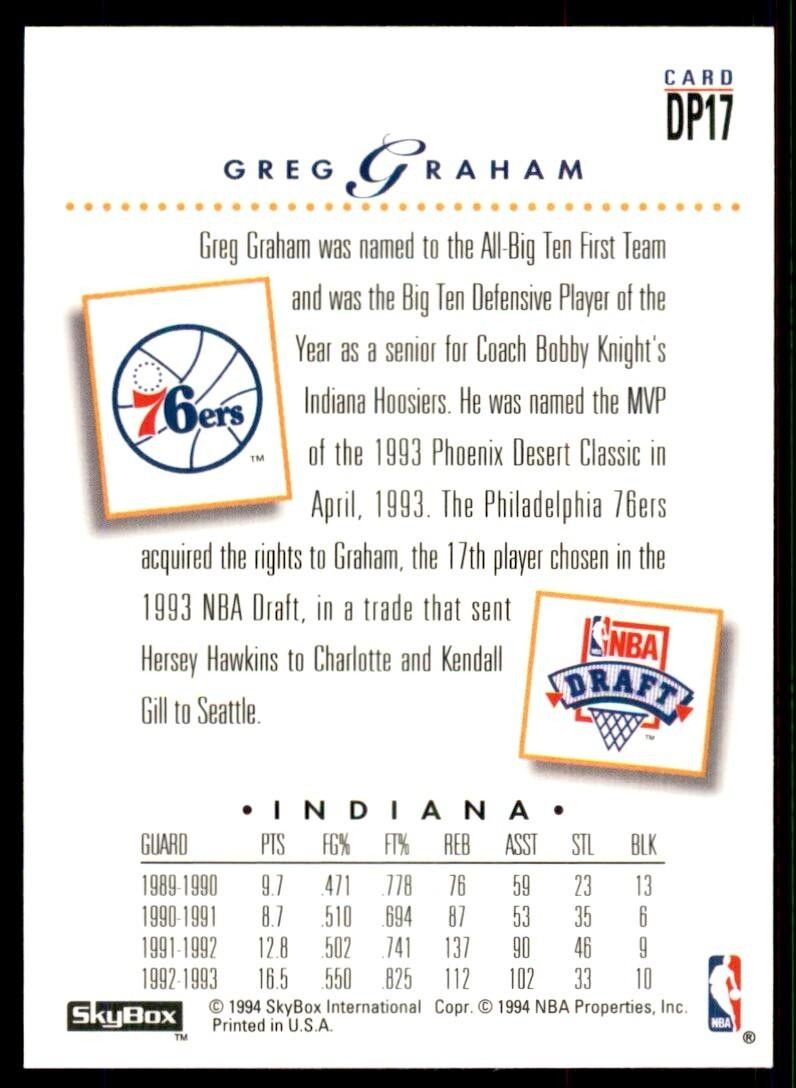 1993-94 SkyBox Basketball Card Greg Graham Philadelphia 76ers #DP17