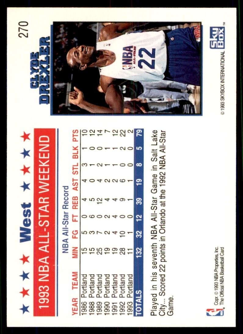 1993-94 NBA Hoops Basketball Card Clyde Drexler Portland Trail Blazers #270
